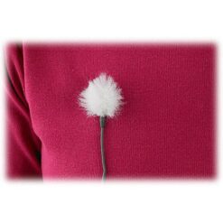 Rycote Overcovers For Lapel Mics (Pack 30) - Image 6