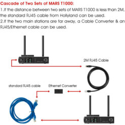 Hollyland Mars T1000 Wireless Talkback System - Image 14