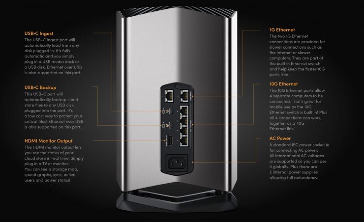 Blackmagic Cloud Store 80TB - Image 3