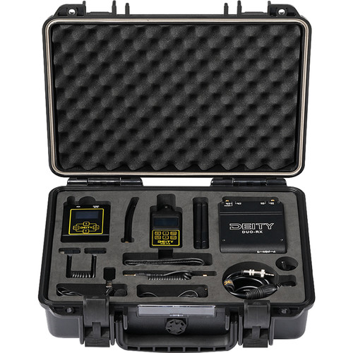 Deity Connect Interview Kit - Image 2