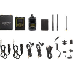 Deity Connect Interview Kit - Image 3