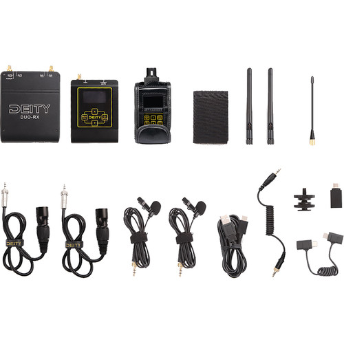 Deity Connect Interview Kit - Image 3