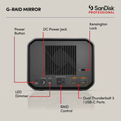 Sandisk Professional G-Raid Mirror 12TB - Image 6