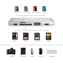 Smallrig 4746 5 in 1 Memory Card Reader For Travel Phography - Image 3