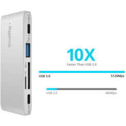 Smallrig 4746 5 in 1 Memory Card Reader For Travel Phography - Image 4